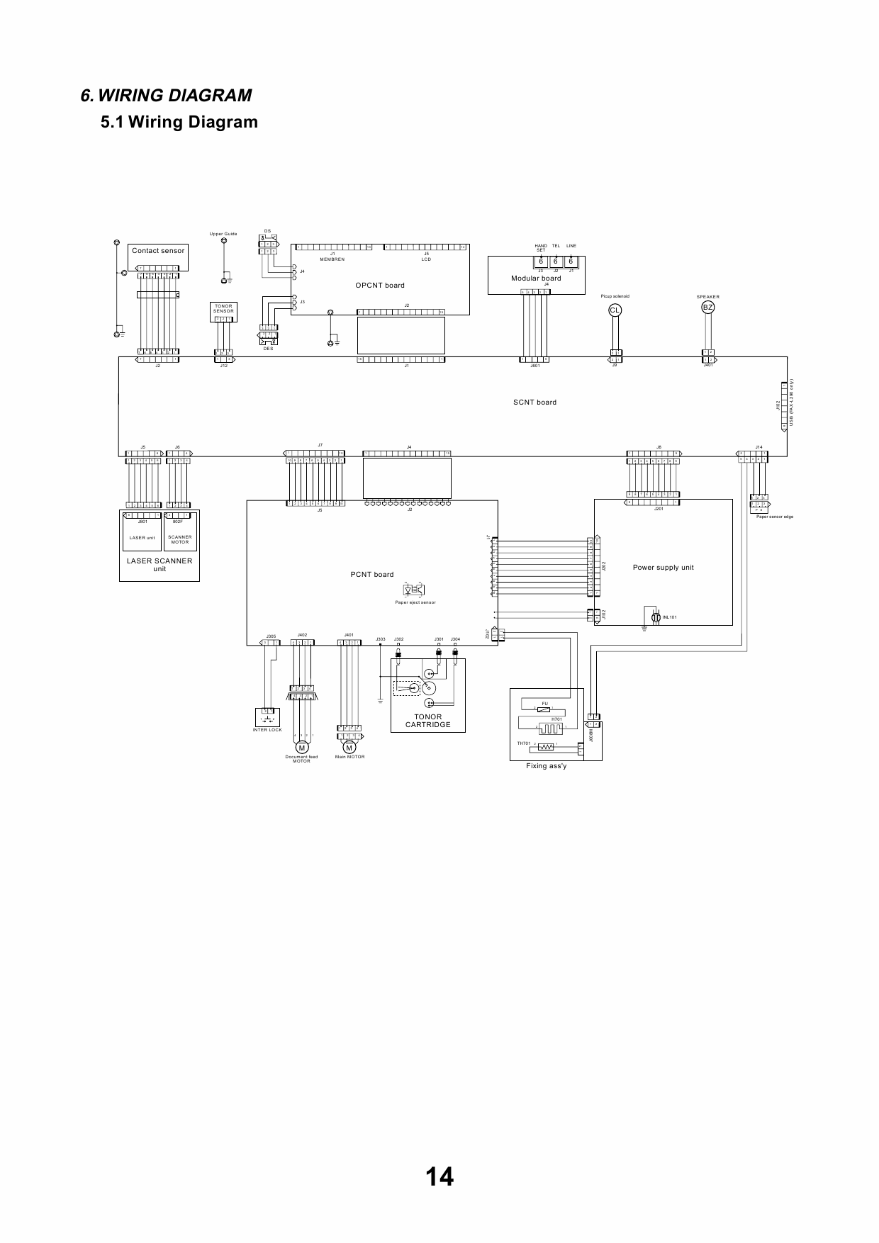 Canon FAX L240 L290 Parts and Service Manual-2